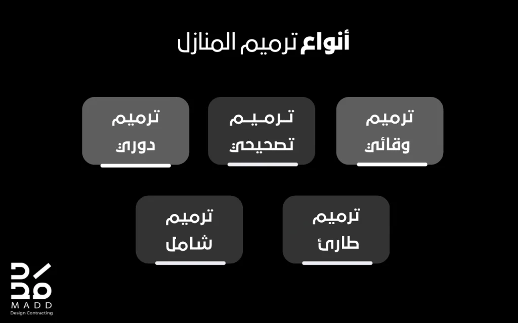 أنواع ترميم المنازل