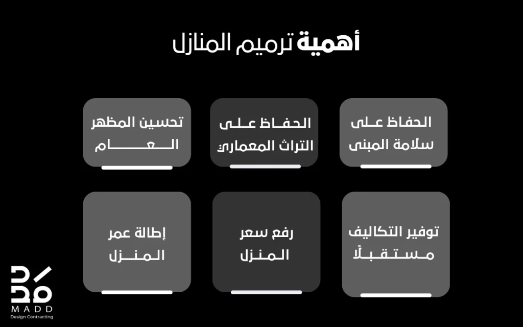 أهمية ترميم المنازل