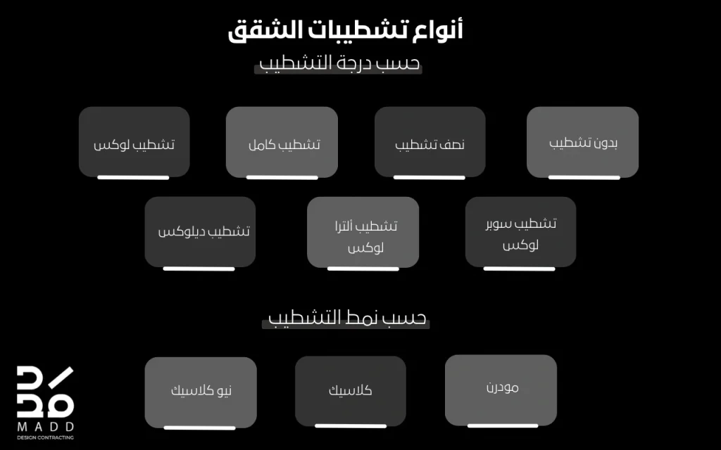 أنواع تشطيبات الشقق