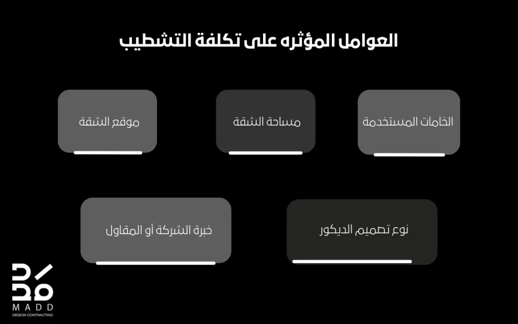 العوامل المؤثرة على تكلفة التشطيب