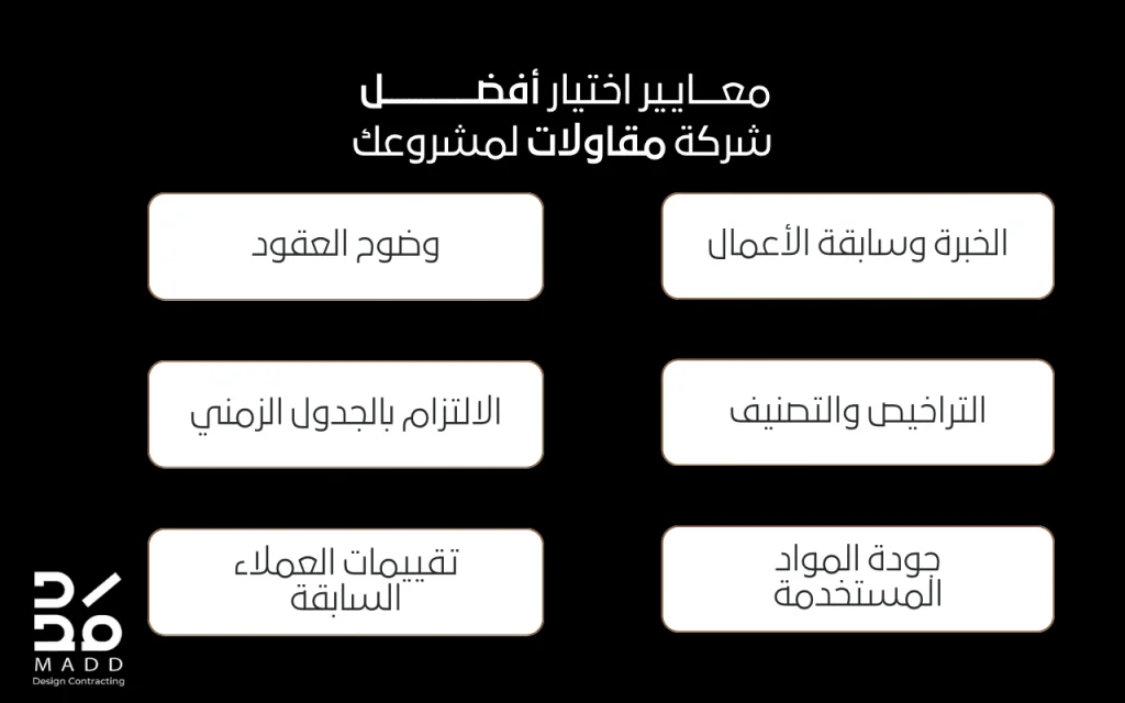 معايير اختيار أفضل شركة مقاولات لمشروعك