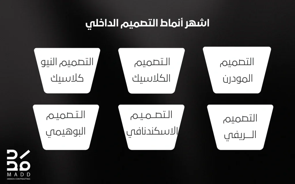 اشهر أنماط التصميم الداخلي